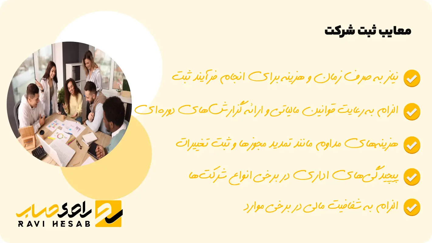 چگونه شرکت ثبت کنیم